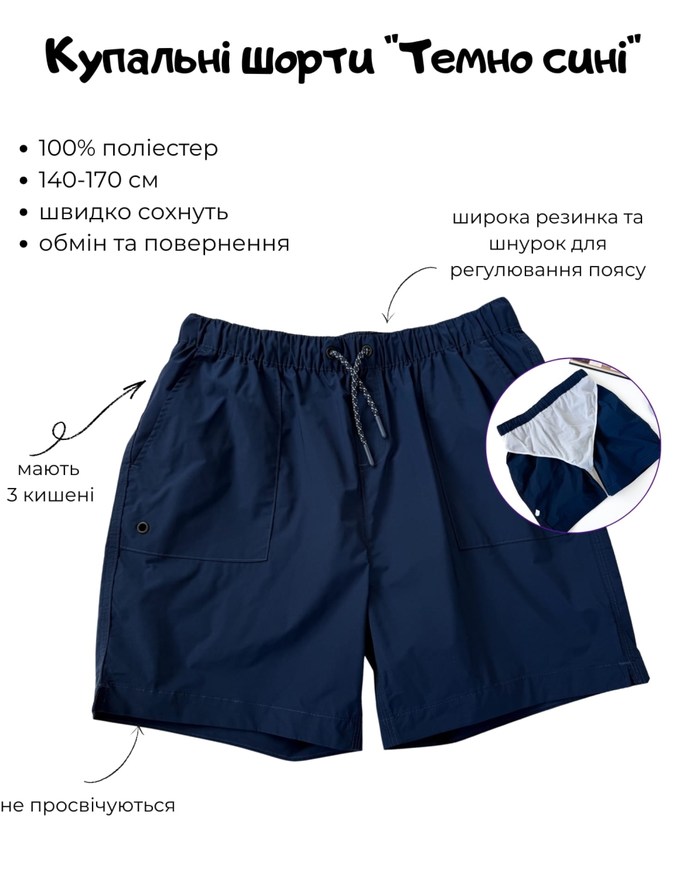 Пляжные шорты для мальчиков подростков темно-синие